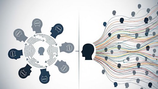 echo chamber vs reach